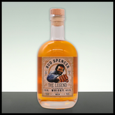 Bud Spencer The Legend Whisky Mild 0,7L - 46% Vol.